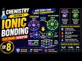 Ionic Bonding Explained How Atoms Form Ionic Compounds Chemistry Episode 8