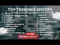 TOP TRENDING SPOTIFY TERBARU 2025 | IDGITAF | Sedia Aku Sebelum Hujan