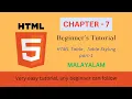 HTML Tutorial for Beginners CHAPTER - 7 HTML Table