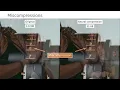 Challenging Cases of Neural Image Compression