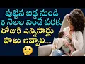 newborn baby feeding time telugu