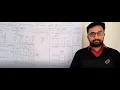 Two Dimensional arrays 2D arrays Fundamentals of Programming C