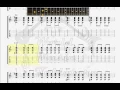 Download Lagu Dream Theater   Regression GUITAR TAB