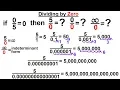 Algebra - Ch 0 6 Basic Concepts 12 of 36 Dividing by Zero