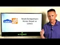 Home Depot vs Lowes Stock Comparison