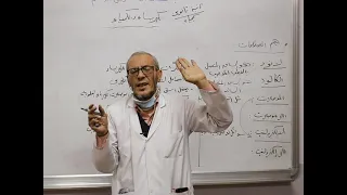 مادة الكيمياء للصف الثاني الثانوي العلمي درس الكهرباء والكيمياء 