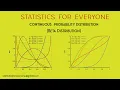 Beta Type-I Distribution Part-1
