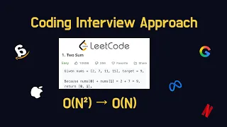 Coding Interview Approach 1 Two Sum The very first problem