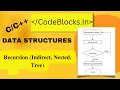 Complete Data Structures - Recursion Indirect Nested Tree Explained L4