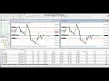 Place multiple orders buy or sell with script