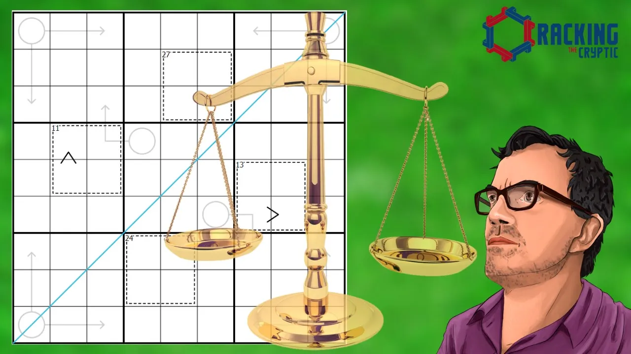 How To Achieve Equilibrium