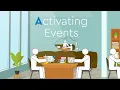 Mental Health Awareness How can the ABC Model be used to Examine Our Life Experiences