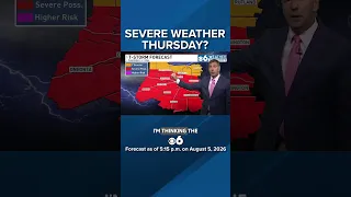 Severe weather risk for August 6 2026