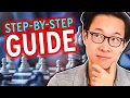How to create the best Recruitment Strategy