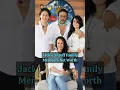 Download Lagu Jackie Shroff Family Members Net Worth #bollywood #jackieshroff #tigershroff #krishnashroff