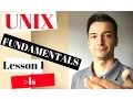 Unix Linux tutorial - command line
