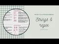 Stat 412 9 Strings and Regular expressions with stringr