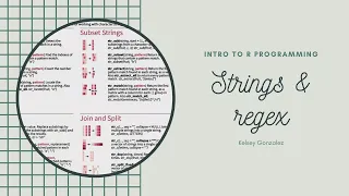 Stat 412 9 Strings and Regular expressions with stringr
