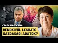 Download Lagu Rendkívüli gazdasági adatok: kiderült, mire kell készülni? - Csath Magdolna