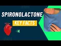 Spironolactone 25 mg - Uses Side effects Precautions Dosage