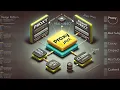 Patron Proxy en Java