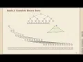Advanced Data Structures Summer 2026 - 03-1 Recap Priority Queues and Binary Heaps