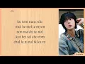 Nothing Without Your Love - Jin | Easy Lyrics