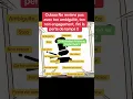 Download Lagu Oulaaa Ne reviens pas avec ton ambiguïté, ton non engagement. Fini la perte de temps !!!