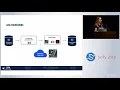 Scalable Feature Extraction with Aerial and Satellite Imagery SciPy 2018 Virginia Ng