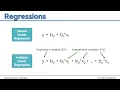 Multiple linear regression intuition step 1 28 machine learning