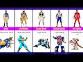 All 6th/Extra Power Rangers And Their Zords (EXPLAINED)