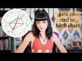 HOW TO READ A BIRTH CHART learn astrology course 101 ep 2 circular birth charts