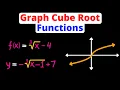 Graphing Cube Root Functions Domain Range Eat Pi