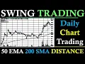 Download Lagu Swing Trading Strategies | Daily Chart Trading | 50 EMA 200 SMA DISTANCE