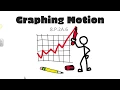 Graphing Motion