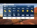 MOST ACCURATE FORECAST Warmer weekend ahead of rain chances next week