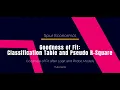 Tutorial 6 Goodness of Fit after Logit and Probit Models