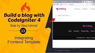 Integrate Frontend Template in CodeIgniter 4