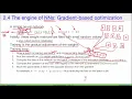 DL Gradient-based optimization The engine of neural networks