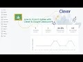 How to set up TypingClub with Google Classroom Clever Library
