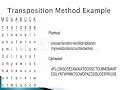 Transposition Cipher Method