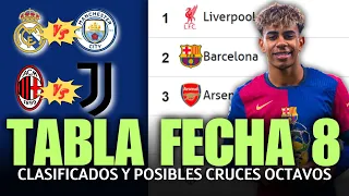 TABLA GENERAL Y RESULTADOS HOY FASE DE LIGA JORNADA 8 CHAMPIONS LEAGUE 2024/2025