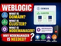 WebLogic Tutorial Day 1 Domain Admin Server Managed Server Node Manager Cluster Explained