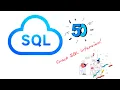 1683 Invalid Tweets LeetCode SQL Problem