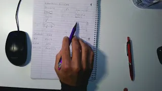 Wave equation solution for a vibrating string 04 16 25