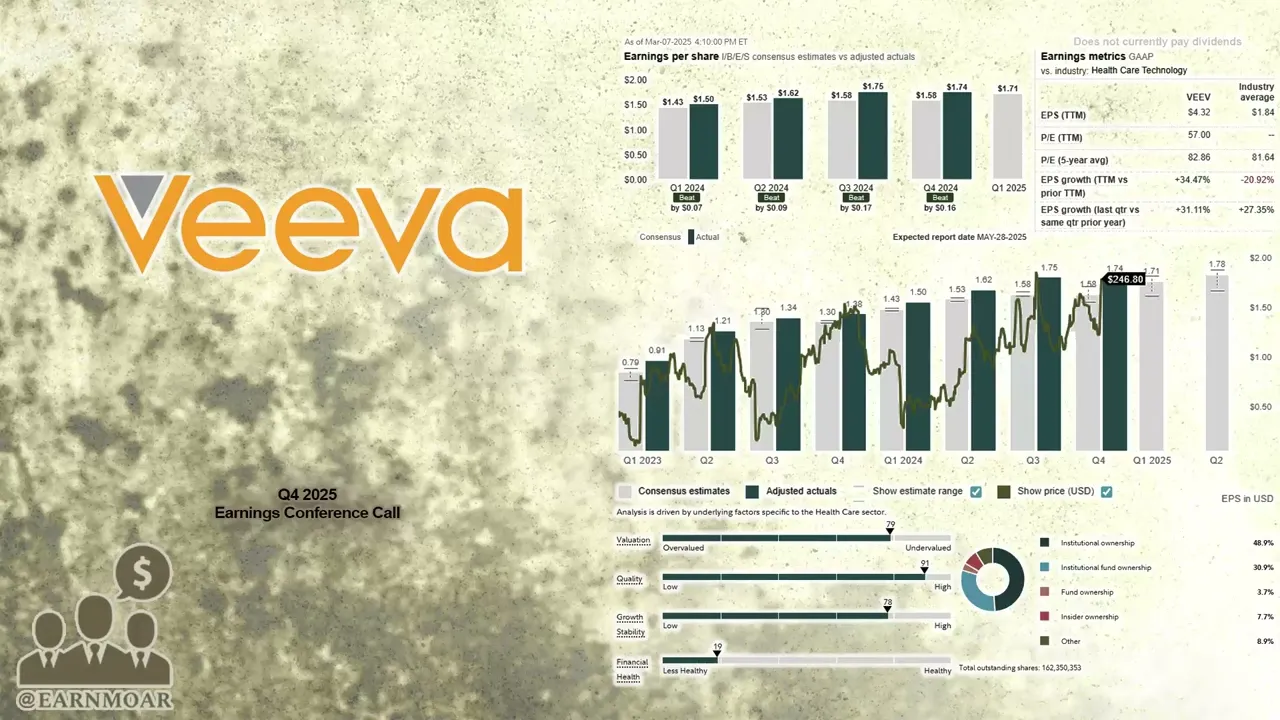 $VEEV Veeva Q4 2025 Earnings Conference Call