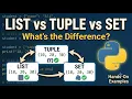 Part 04 - Python Lists vs Tuples vs Sets Differences Explained with Examples