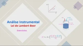 Exercícios Lei de Lambert Beer   Parte 3 - Adição de Padrão.