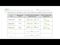 lesson 12 homework module 2 grade 3
