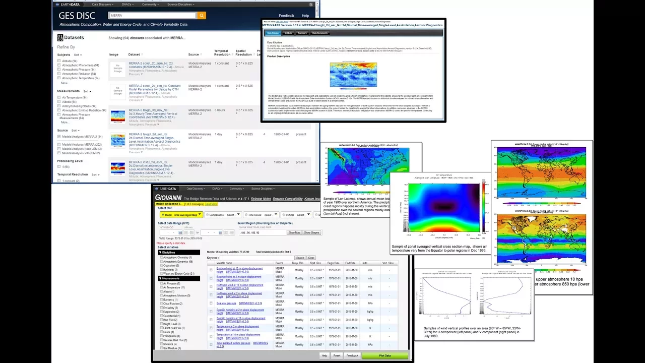 Data Access and Visualization of Model Data at the NASA GES DISC